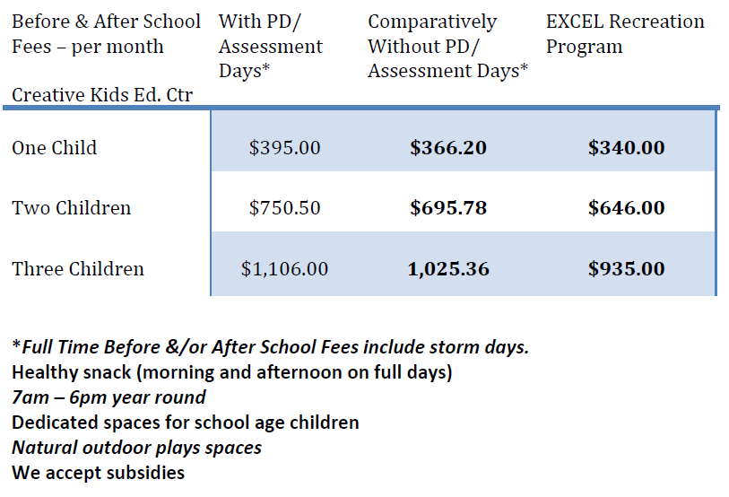 cost comparison